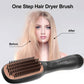 Electric Hair Dryer Brush