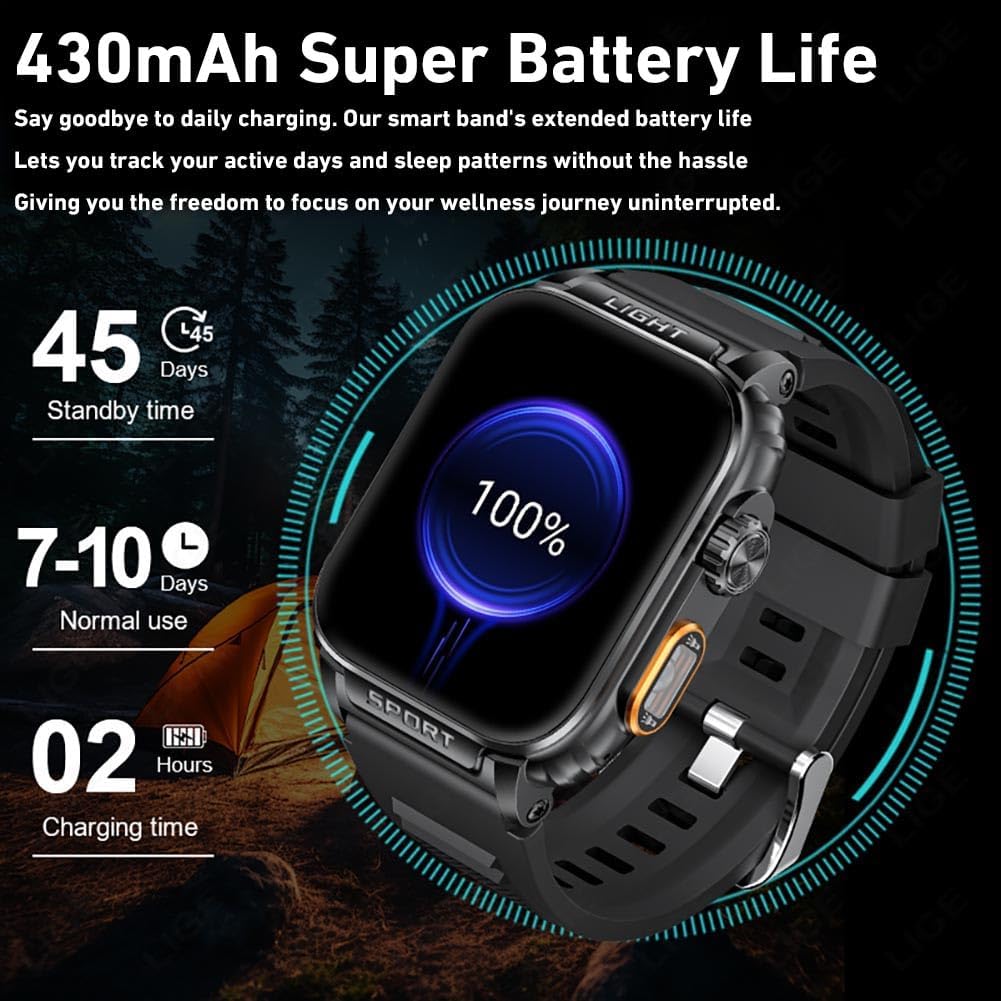 Military Smart Watches for Men(Answer/Make Calls) with LED Flashlight 6-8M,430mAh Extra Long Life Battery,1.91’’ HD Display Heart Rate/Sleep Monitor 5ATM Waterproof Sports Smartwatch for Android iOS